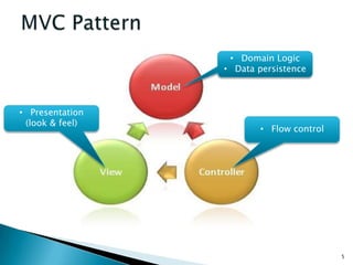• Domain Logic
                 • Data persistence



• Presentation
 (look & feel)
                        • Flow control




                                         5
 