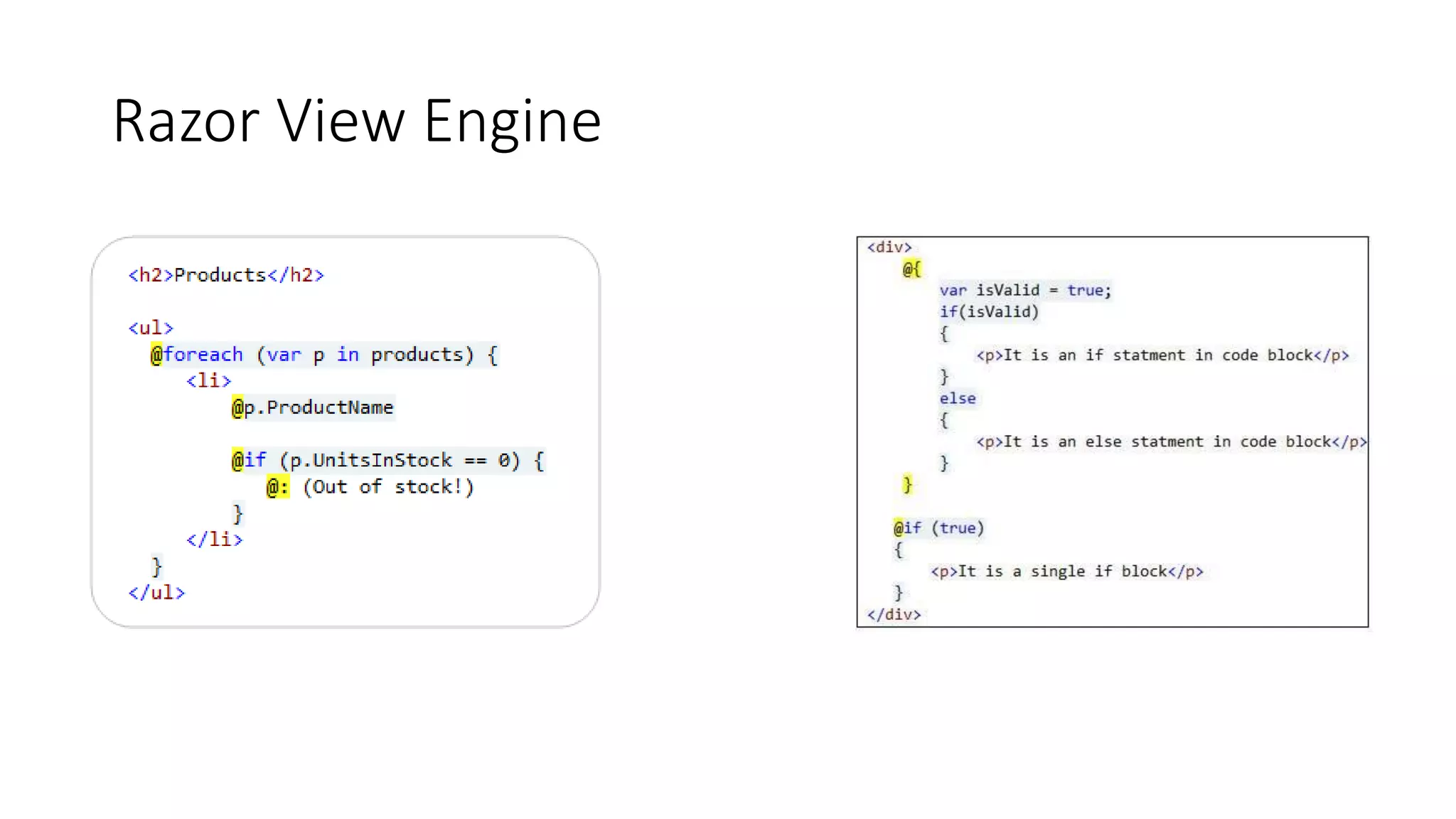Razor View Engine 