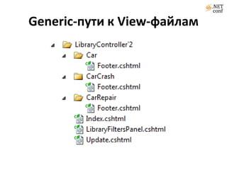 Generic-пути к View-файлам