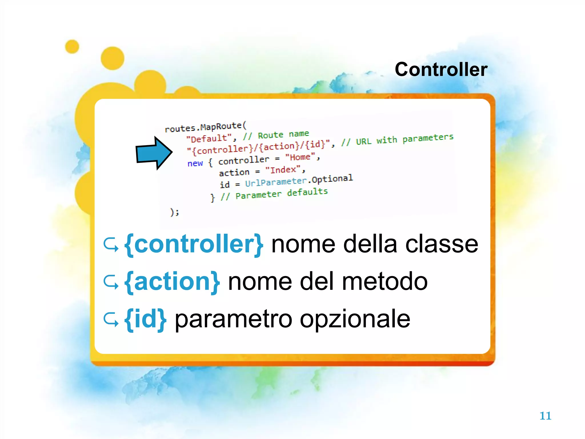 Controller




 {controller}nome della classe
 {action} nome del metodo
 {id} parametro opzionale



                                     11
 