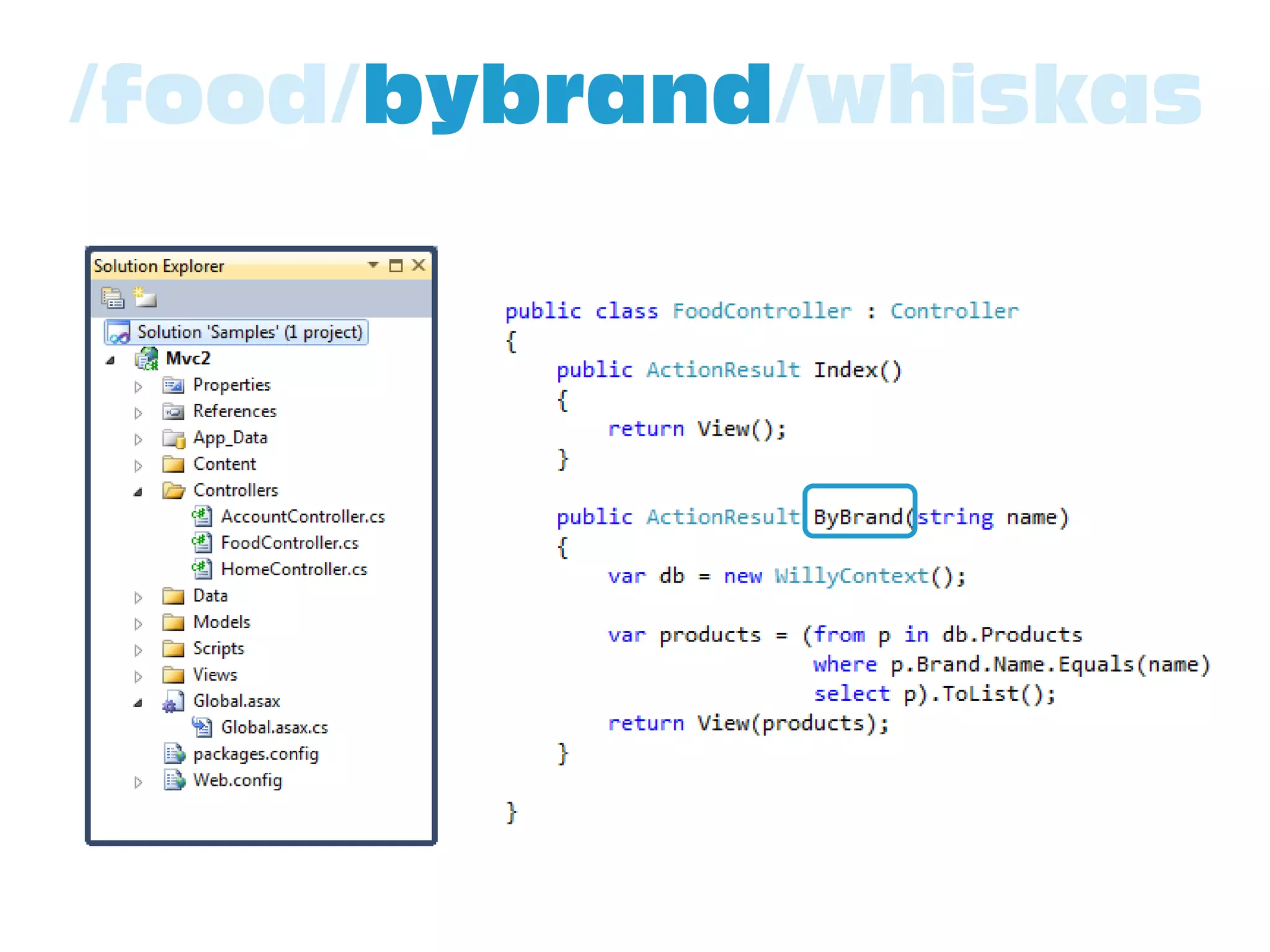 /food/bybrand/whiskas
 
