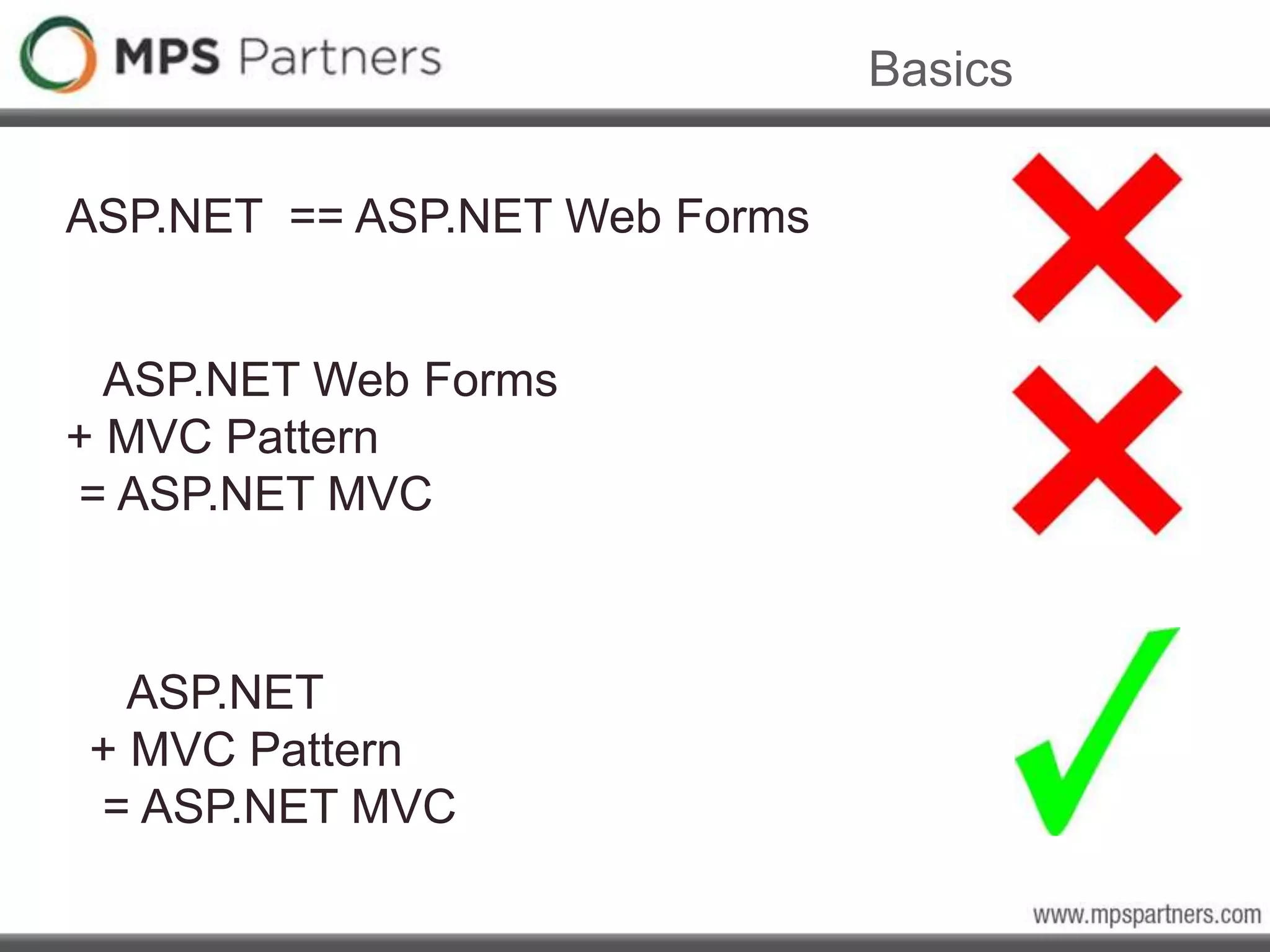 Basics
ASP.NET Web Forms
+ MVC Pattern
= ASP.NET MVC
ASP.NET
+ MVC Pattern
= ASP.NET MVC
ASP.NET == ASP.NET Web Forms
 