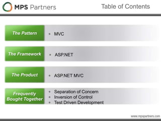 Table of Contents
The Framework
Frequently
Bought Together
The Pattern
The Product
 