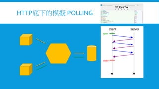 HTTP底下的模擬 POLLING

 