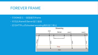 FOREVER FRAME
 在DOM產生一個隱藏的iframe
 利用此iframe和Server進行連線
 使用HTTP1.1的chunked encoding機制進行傳送

 