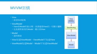 MVVM架構
 View
 就是html區塊

 ViewModel
 View和Model的黏合劑，負責處理View的一切顯示邏輯
 也負責將拿到的Model，顯示到View

 Model
 資料模型

 View知道ViewModel，ViewModel不知道View
 ViewModel知道Model，Model不知道ViewModel

 