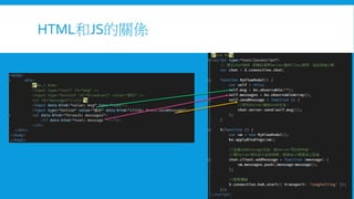 HTML和JS的關係

 