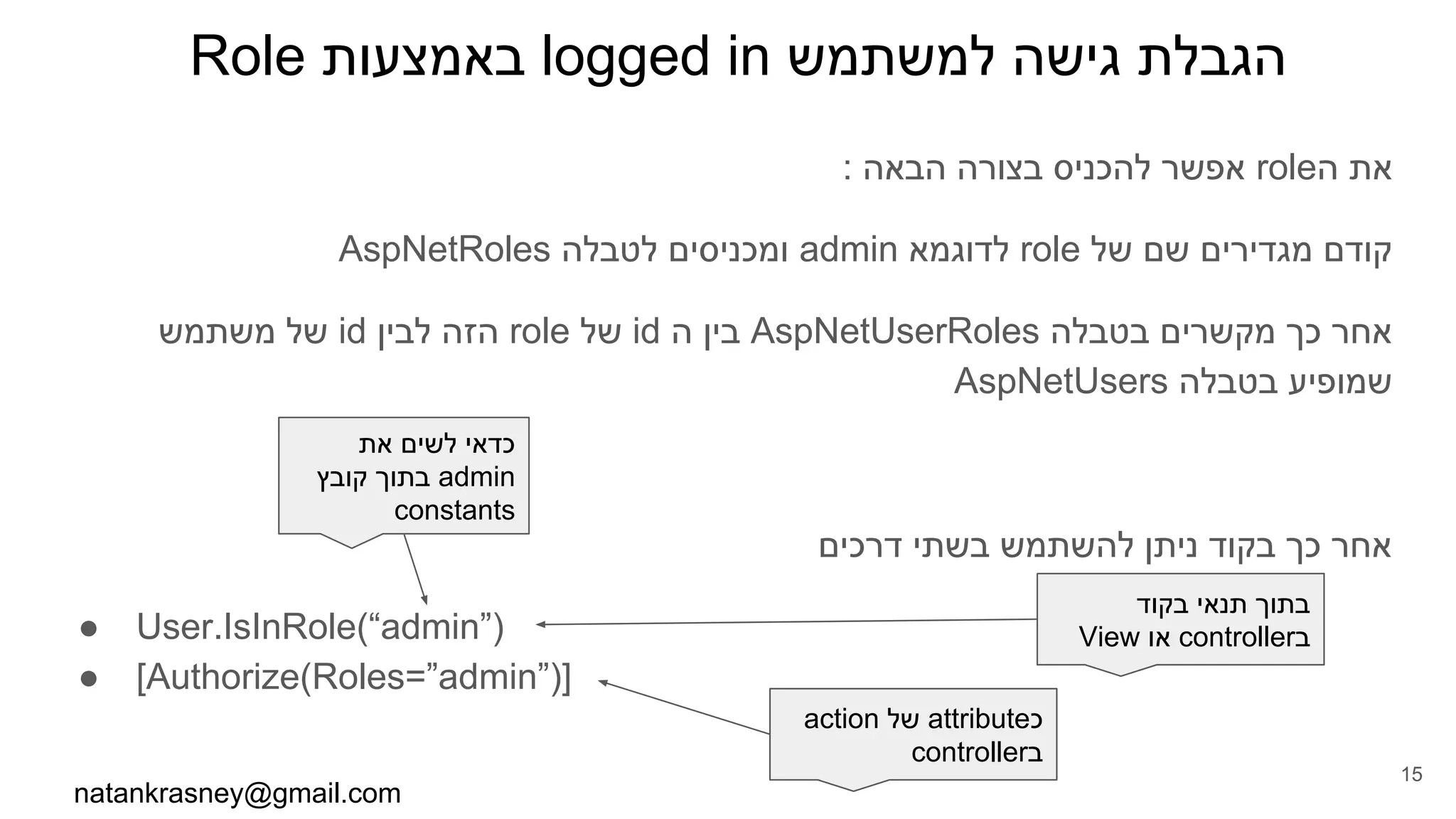Role ‫באמצעות‬ logged in ‫למשתמש‬ ‫גישה‬ ‫הגבלת‬
: ‫הבאה‬ ‫בצורה‬ ‫להכניס‬ ‫אפשר‬ role‫ה‬ ‫את‬
AspNetRoles ‫לטבלה‬ ‫ומכניסים‬ admin ‫לדוגמא‬ role ‫של‬ ‫שם‬ ‫מגדירים‬ ‫קודם‬
‫משתמש‬ ‫של‬ id ‫לבין‬ ‫הזה‬ role ‫של‬ id ‫ה‬ ‫בין‬ AspNetUserRoles ‫בטבלה‬ ‫מקשרים‬ ‫כך‬ ‫אחר‬
AspNetUsers ‫בטבלה‬ ‫שמופיע‬
‫דרכים‬ ‫בשתי‬ ‫להשתמש‬ ‫ניתן‬ ‫בקוד‬ ‫כך‬ ‫אחר‬
● User.IsInRole(“admin”)
● [Authorize(Roles=”admin”)]
natankrasney@gmail.com
15
‫בקוד‬ ‫תנאי‬ ‫בתוך‬
View ‫או‬ controller‫ב‬
action ‫של‬ attribute‫כ‬
controller‫ב‬
‫את‬ ‫לשים‬ ‫כדאי‬
‫קובץ‬ ‫בתוך‬ admin
constants
 