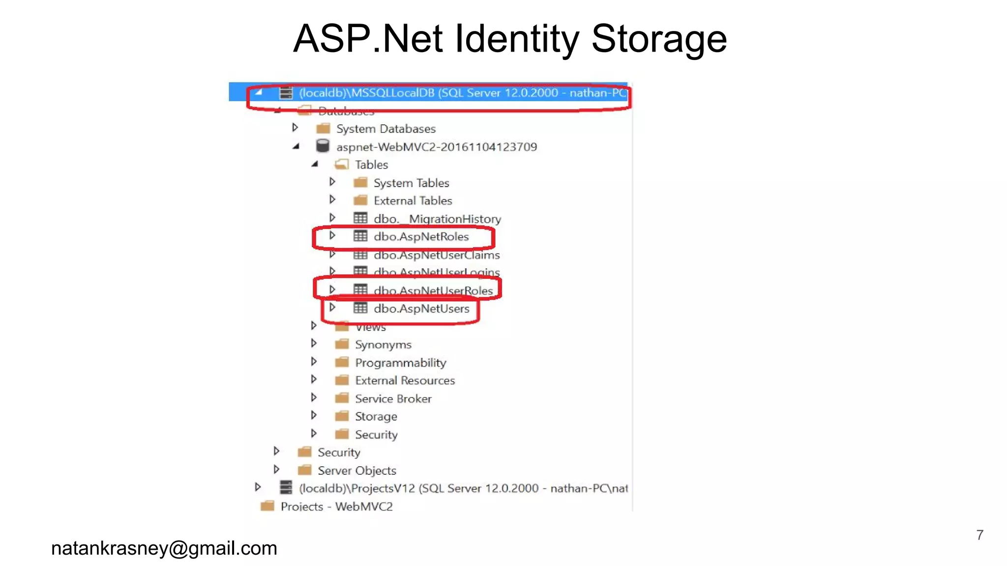 ASP.Net Identity Storage
natankrasney@gmail.com
7
 