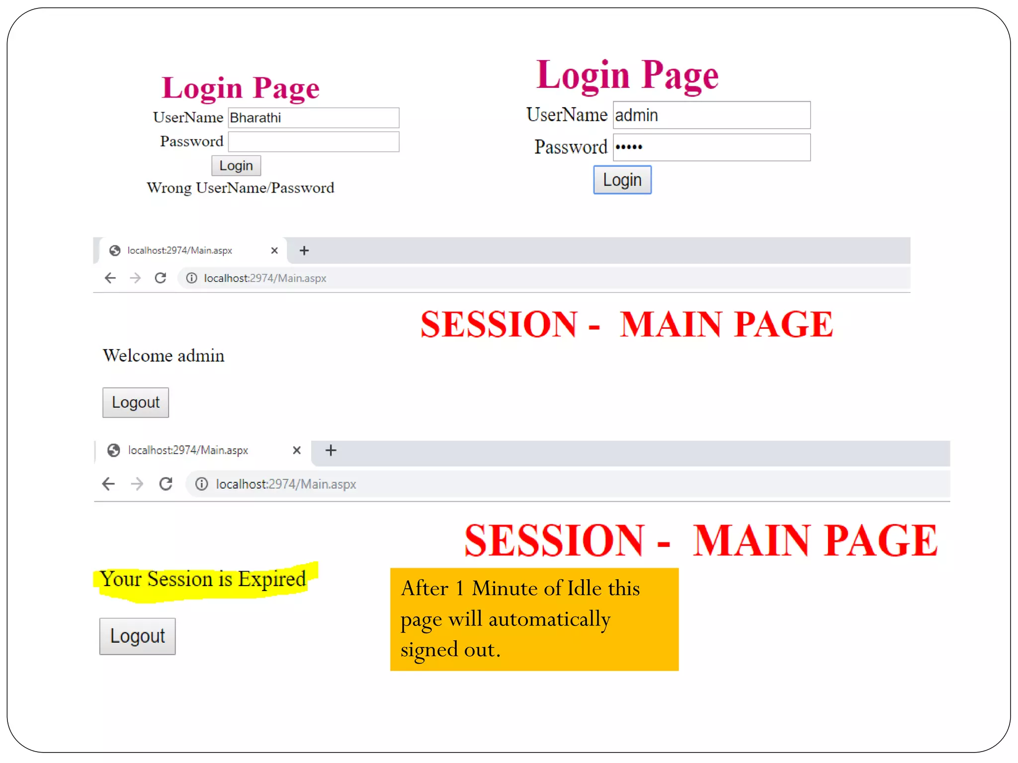 After 1 Minute of Idle this
page will automatically
signed out.
 