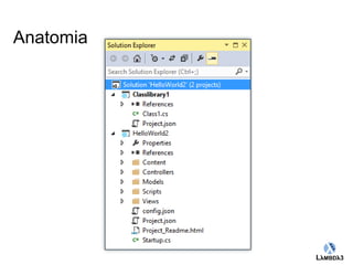Globalcode – Open4education 
Anatomia 
 
