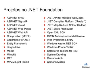Globalcode – Open4education 
Projetos no .NET Foundation 
ASP.NET MVC 
ASP.NET SignalR 
ASP.NET vNext 
ASP.NET Web Pages 
ASP.NET Web API 
Composition (MEF2) 
Couchbase for .NET 
Entity Framework 
Linq to Hive 
Mailkit 
Mimekit 
MEF 
MVVM Light Toolkit 
.NET API for Hadoop WebClient 
.NET Compiler Platform ("Roslyn") 
.NET Map Reduce API for Hadoop 
.NET Micro Framework 
Open XML SDK 
OWIN Authentication Middleware 
Web Protection Library 
Windows Azure .NET SDK 
Windows Phone Toolkit 
Salesforce Toolkits for .NET 
System.Drawing 
Xamarin.Auth 
Xamarin.Mobile 
 
