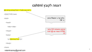cshtml ‫לקובץ‬ ‫דוגמה‬
@{ string csharpText = "hello asp.net"; }
<!DOCTYPE html>
<html>
<head>
<title></title>
</head>
<body>
<p>@csharpText</p>
</body>
</html>
natankrasney@gmail.com
4
‫נכתב‬ Razor ‫ב‬ ‫קוד‬ ‫בלוק‬
C# ‫ב‬
‫בתוך‬ C# ‫במשתנה‬ ‫שימוש‬
‫לפניו‬ @ ‫עם‬ ‫נעשה‬ HTML
!!!!
 