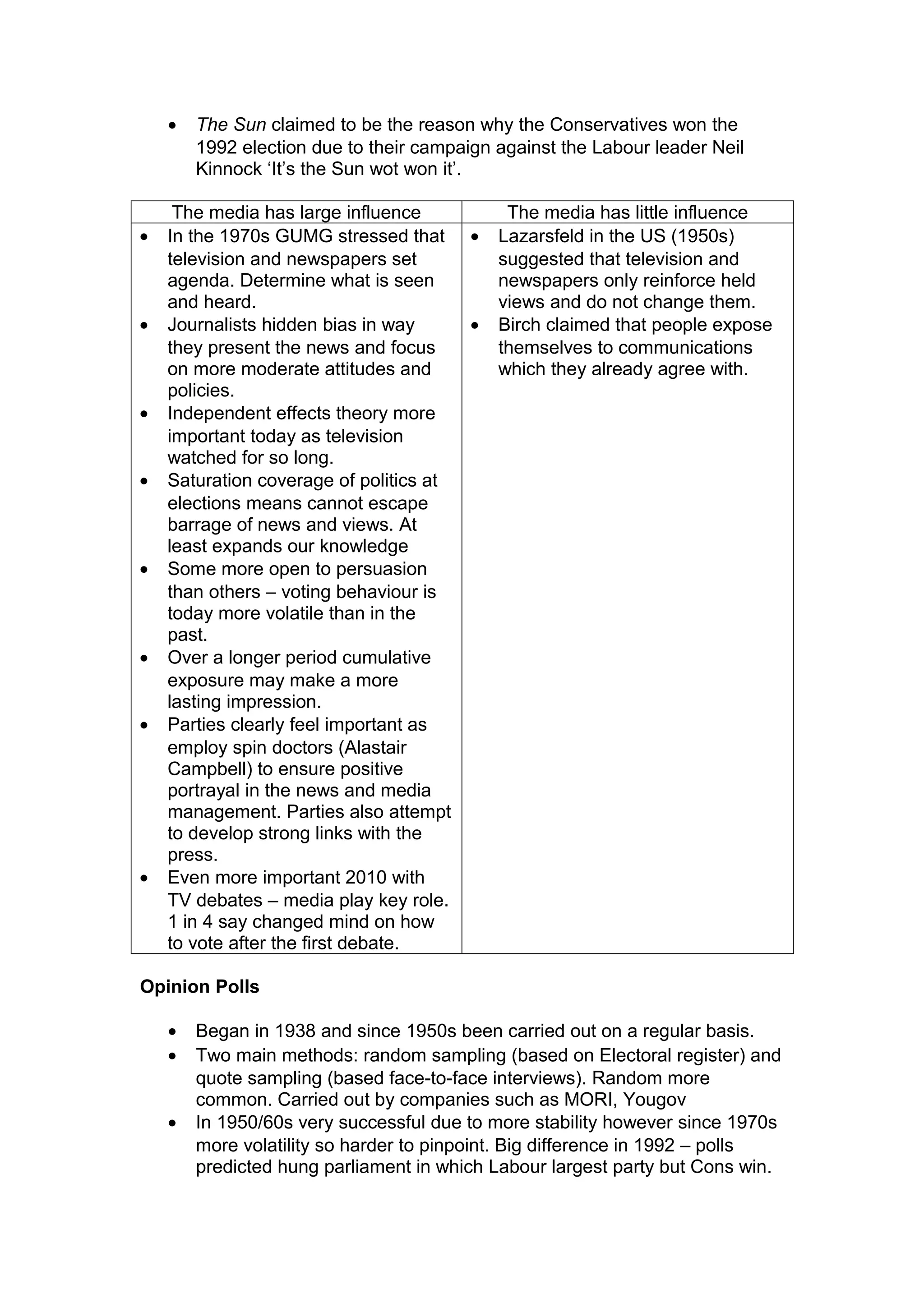 •   The Sun claimed to be the reason why the Conservatives won the
        1992 election due to their campaign against the Labour leader Neil
        Kinnock ‘It’s the Sun wot won it’.

     The media has large influence            The media has little influence
•   In the 1970s GUMG stressed that      •   Lazarsfeld in the US (1950s)
    television and newspapers set            suggested that television and
    agenda. Determine what is seen           newspapers only reinforce held
    and heard.                               views and do not change them.
•   Journalists hidden bias in way       •   Birch claimed that people expose
    they present the news and focus          themselves to communications
    on more moderate attitudes and           which they already agree with.
    policies.
•   Independent effects theory more
    important today as television
    watched for so long.
•   Saturation coverage of politics at
    elections means cannot escape
    barrage of news and views. At
    least expands our knowledge
•   Some more open to persuasion
    than others – voting behaviour is
    today more volatile than in the
    past.
•   Over a longer period cumulative
    exposure may make a more
    lasting impression.
•   Parties clearly feel important as
    employ spin doctors (Alastair
    Campbell) to ensure positive
    portrayal in the news and media
    management. Parties also attempt
    to develop strong links with the
    press.
•   Even more important 2010 with
    TV debates – media play key role.
    1 in 4 say changed mind on how
    to vote after the first debate.

Opinion Polls

    •   Began in 1938 and since 1950s been carried out on a regular basis.
    •   Two main methods: random sampling (based on Electoral register) and
        quote sampling (based face-to-face interviews). Random more
        common. Carried out by companies such as MORI, Yougov
    •   In 1950/60s very successful due to more stability however since 1970s
        more volatility so harder to pinpoint. Big difference in 1992 – polls
        predicted hung parliament in which Labour largest party but Cons win.
 