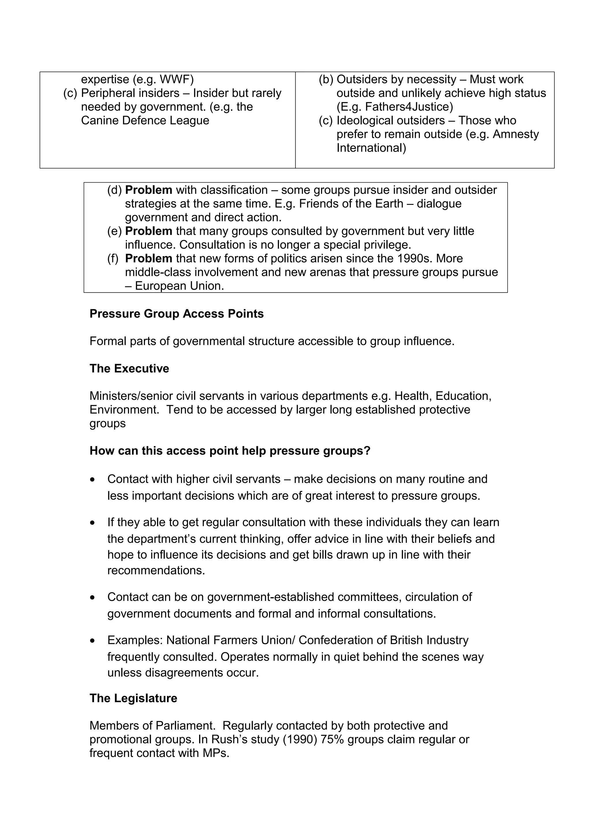 expertise (e.g. WWF)                           (b) Outsiders by necessity – Must work
(c) Peripheral insiders – Insider but rarely           outside and unlikely achieve high status
    needed by government. (e.g. the                    (E.g. Fathers4Justice)
    Canine Defence League                          (c) Ideological outsiders – Those who
                                                       prefer to remain outside (e.g. Amnesty
                                                       International)


         (d) Problem with classification – some groups pursue insider and outsider
             strategies at the same time. E.g. Friends of the Earth – dialogue
             government and direct action.
         (e) Problem that many groups consulted by government but very little
             influence. Consultation is no longer a special privilege.
         (f) Problem that new forms of politics arisen since the 1990s. More
             middle-class involvement and new arenas that pressure groups pursue
             – European Union.

     Pressure Group Access Points

     Formal parts of governmental structure accessible to group influence.

     The Executive

     Ministers/senior civil servants in various departments e.g. Health, Education,
     Environment. Tend to be accessed by larger long established protective
     groups

     How can this access point help pressure groups?

     •   Contact with higher civil servants – make decisions on many routine and
         less important decisions which are of great interest to pressure groups.

     •   If they able to get regular consultation with these individuals they can learn
         the department’s current thinking, offer advice in line with their beliefs and
         hope to influence its decisions and get bills drawn up in line with their
         recommendations.

     •   Contact can be on government-established committees, circulation of
         government documents and formal and informal consultations.

     •   Examples: National Farmers Union/ Confederation of British Industry
         frequently consulted. Operates normally in quiet behind the scenes way
         unless disagreements occur.

     The Legislature

     Members of Parliament. Regularly contacted by both protective and
     promotional groups. In Rush’s study (1990) 75% groups claim regular or
     frequent contact with MPs.
 