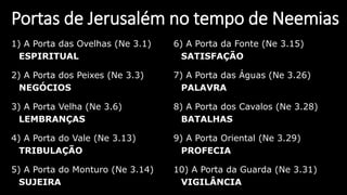 Portas de Jerusalém no tempo de Neemias
1) A Porta das Ovelhas (Ne 3.1)
ESPIRITUAL
2) A Porta dos Peixes (Ne 3.3)
NEGÓCIOS
3) A Porta Velha (Ne 3.6)
LEMBRANÇAS
4) A Porta do Vale (Ne 3.13)
TRIBULAÇÃO
5) A Porta do Monturo (Ne 3.14)
SUJEIRA
6) A Porta da Fonte (Ne 3.15)
SATISFAÇÃO
7) A Porta das Águas (Ne 3.26)
PALAVRA
8) A Porta dos Cavalos (Ne 3.28)
BATALHAS
9) A Porta Oriental (Ne 3.29)
PROFECIA
10) A Porta da Guarda (Ne 3.31)
VIGILÂNCIA
 