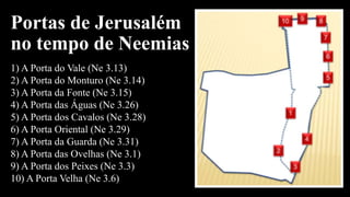 Portas de Jerusalém
no tempo de Neemias
1) A Porta do Vale (Ne 3.13)
2) A Porta do Monturo (Ne 3.14)
3) A Porta da Fonte (Ne 3.15)
4) A Porta das Águas (Ne 3.26)
5) A Porta dos Cavalos (Ne 3.28)
6) A Porta Oriental (Ne 3.29)
7) A Porta da Guarda (Ne 3.31)
8) A Porta das Ovelhas (Ne 3.1)
9) A Porta dos Peixes (Ne 3.3)
10) A Porta Velha (Ne 3.6)
 
