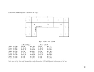 22
Calculation of tributary areas is shown on the Fig. 4.
Fig.4 TRIBUTARY AREAS
AxRoof 110psf AxFloor 120psf
Node1 A1=100 F=11k M=.3416 F=12k M=.3727
Node2 A2=220 F=24.2k M=.7516 F=26.4k M=.8199
Node3 A3=240 F=26.4k M=.8199 F=28.8k M=.8944
Node4 A4=200 F=22k M=.6832 F=24k M=.7453
Node5 A5=320 F=35.2k M=1.093 F=38.4k M=1.193
Node6 A6=240 F=26.4k M=.8199 F=28.8k M=.8944
Node7 A7=100 F=11k M=.3416 F=12k M=.3727
Node8 A8=100 F=11k M=.3416 F=12k M=.3727
Each story of the shear wall has a window with dimensions 10ft by 6ft located at the center of the bay.
 