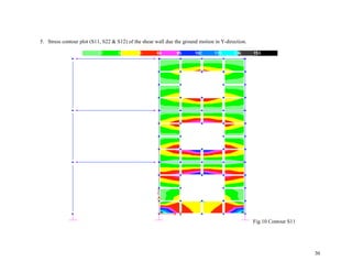 30
5. Stress contour plot (S11, S22 & S12) of the shear wall due the ground motion in Y-direction.
Fig.10 Contour S11
 