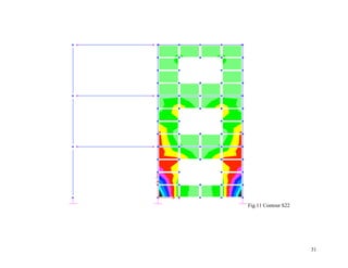 31
Fig.11 Contour S22
 