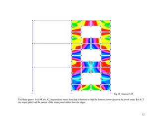 32
Fig.12 Contour S12
The shear panels for S11 and S22 accumulate stress from top to bottom so that the bottom corners receive the most stress. For S12
the stress gathers at the center of the shear panel rather than the edges.
 