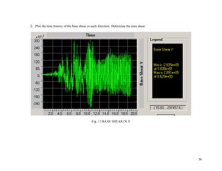 36
2. Plot the time history of the base shear in each direction. Determine the max shear.
Fig. 13 BASE SHEAR IN Y
 