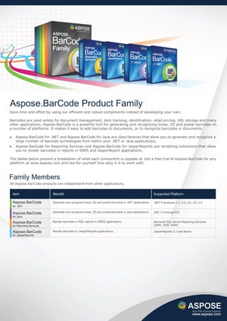 Aspose.BarCode Product Family
Save time and effort by using our efficient and robust components instead of developing your own.

Barcodes are used widely for document management, item tracking, identification, retail pricing, URL storage and many
other applications. Aspose.BarCode is a powerful tool for generating and recognizing linear, 2D and postal barcodes on
a number of platforms. It makes it easy to add barcodes to documents, or to recognize barcodes in documents.

   Aspose.BarCode for .NET and Aspose.BarCode for Java are class libraries that allow you to generate and recognize a
   large number of barcode symbologies from within your .NET or Java applications.
   Aspose.BarCode for Reporting Services and Aspose.BarCode for JasperReports are rendering extensions that allow
   you to render barcodes in reports in SSRS and JasperReport applications.

The tables below present a breakdown of what each component is capable of. Get a free trial of Aspose.BarCode for any
platform at www.aspose.com and see for yourself how easy it is to work with.



Family Members
All Aspose.BarCode products are independent from other applications.


 Item                     Benefit                                                                       Supported Platform

 Aspose.BarCode           Generate and recognize linear, 2D and postal barcodes in .NET applications.   .NET Framework 1.1, 2.0, 3.0, 3.5, 4.0
 for .NET

 Aspose.BarCode           Generate and recognize linear, 2D and postal barcodes in Java applications.   JDK 1.4 through 6.0
 for Java

 Aspose.BarCode           Render barcodes in RDL reports in SSRS applications.                          Microsoft SQL Server Reporting Services
 for Reporting Services                                                                                 (2000, 2005, 2008)

 Aspose.BarCode           Render barcodes in JasperReports applications.                                JasperReports 3.1 and above
 for JasperReports




                                                                                                                                      Your File Format Experts
                                                                                                                                      www.aspose.com
 