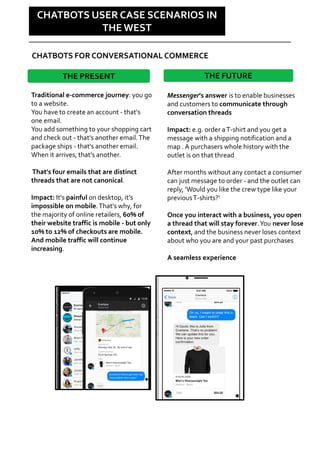 Social is changing
CHATBOTS USER CASE SCENARIOS IN
THE WEST
Traditional e-commerce journey: you go
to a website.
You have to create an account - that's
one email.
You add something to your shopping cart
and check out - that's another email.The
package ships - that's another email.
When it arrives, that's another.
That's four emails that are distinct
threads that are not canonical.
Impact: It's painful on desktop, it's
impossible on mobile.That's why, for
the majority of online retailers, 60% of
their website traffic is mobile - but only
10% to 12% of checkouts are mobile.
And mobile traffic will continue
increasing.
THE PRESENT
Messenger's answer is to enable businesses
and customers to communicate through
conversation threads
Impact: e.g. order aT-shirt and you get a
message with a shipping notification and a
map . A purchasers whole history with the
outlet is on that thread
After months without any contact a consumer
can just message to order - and the outlet can
reply, 'Would you like the crew type like your
previousT-shirts?‘
Once you interact with a business, you open
a thread that will stay forever.You never lose
context, and the business never loses context
about who you are and your past purchases
A seamless experience
THE FUTURE
CHATBOTS FOR CONVERSATIONAL COMMERCE
 