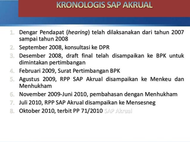pp tahun laporan 2010 71 keuangan tahun no.27 2010 uu Perkembangan