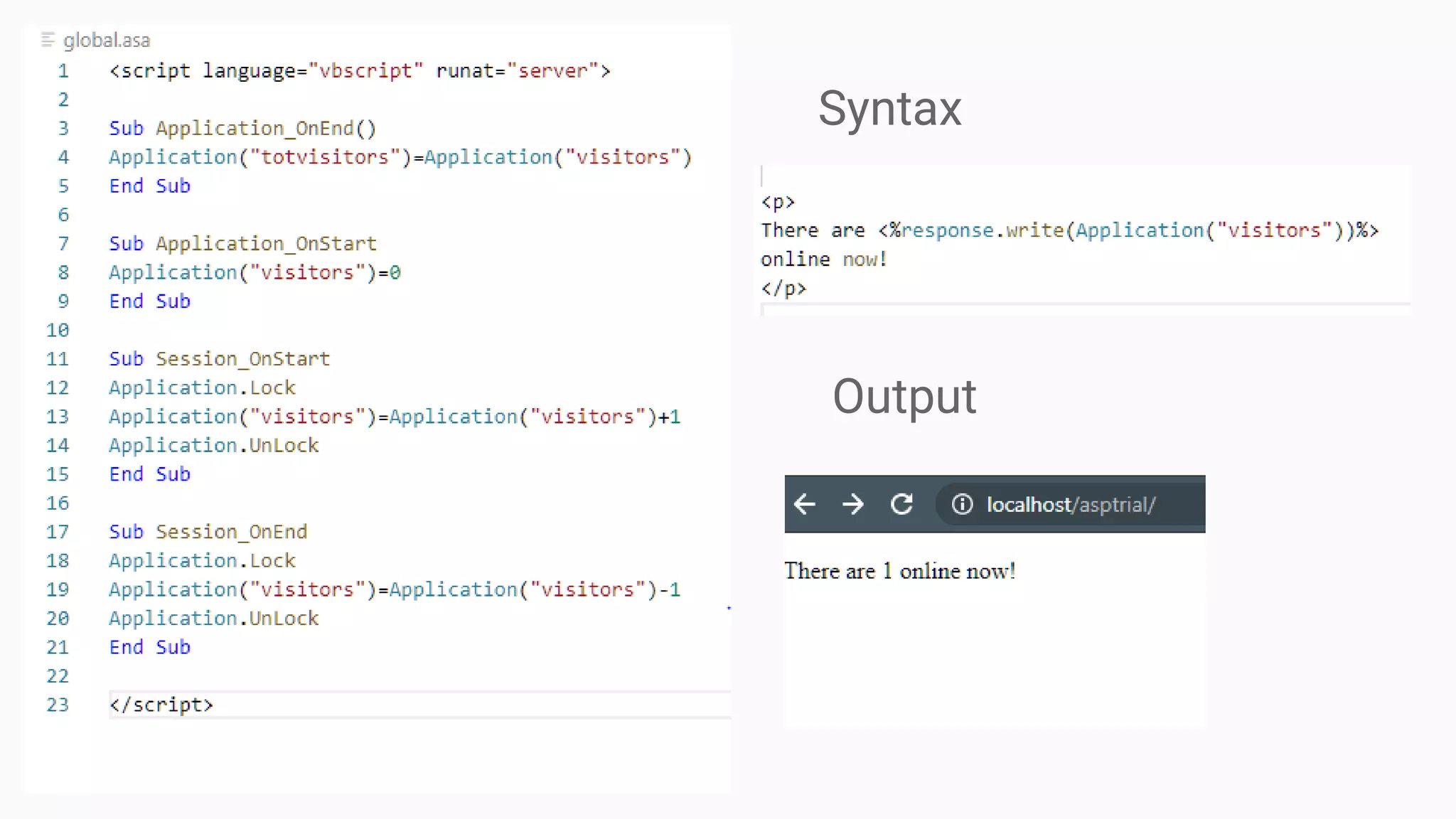 Syntax
Output
 