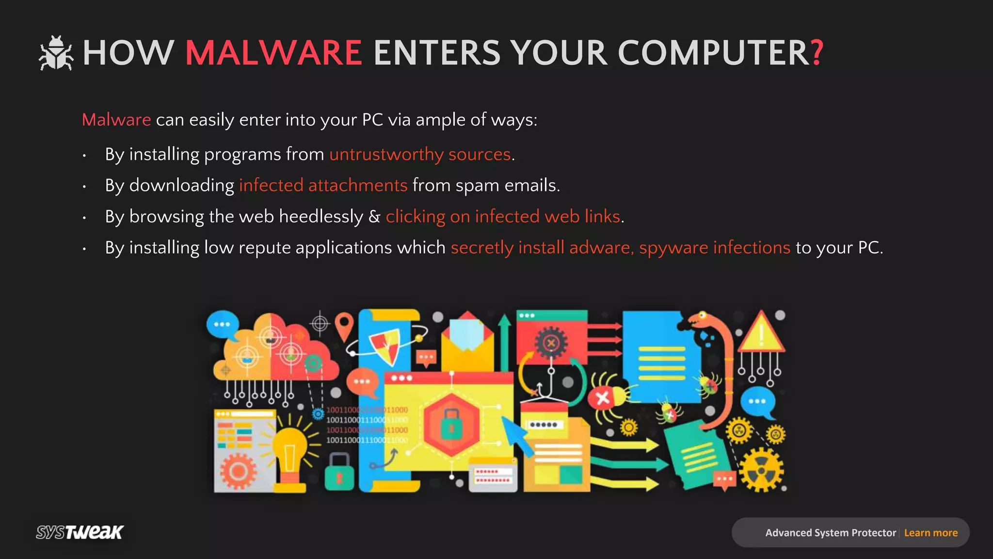 Advanced System Protector| Learn more
HOW MALWARE ENTERS YOUR COMPUTER?
Malware can easily enter into your PC via ample of ways:
• By installing programs from untrustworthy sources.
• By downloading infected attachments from spam emails.
• By browsing the web heedlessly & clicking on infected web links.
• By installing low repute applications which secretly install adware, spyware infections to your PC.
 