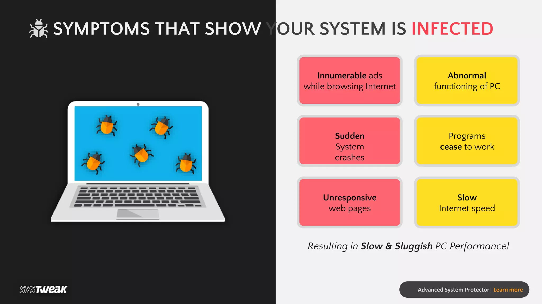 SYMPTOMS THAT SHOW YOUR SYSTEM IS INFECTED
Advanced System Protector| Learn more
Innumerable ads
while browsing Internet
Abnormal
functioning of PC
Sudden
System
crashes
Programs
cease to work
Unresponsive
web pages
Slow
Internet speed
Resulting in Slow & Sluggish PC Performance!
 