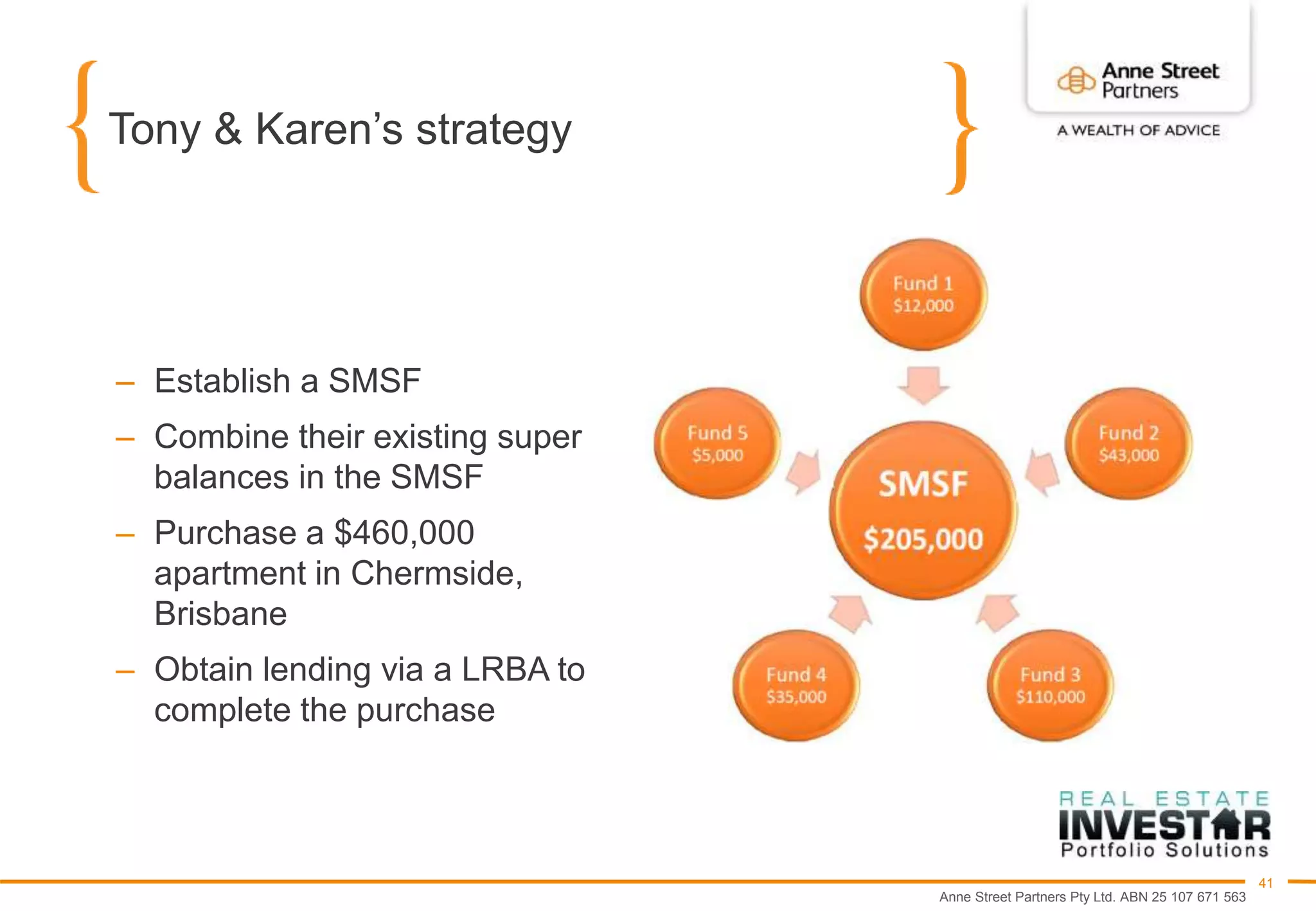Anne Street Partners Pty Ltd. ABN 25 107 671 563
41
Tony & Karen’s strategy
– Establish a SMSF
– Combine their existing super
balances in the SMSF
– Purchase a $460,000
apartment in Chermside,
Brisbane
– Obtain lending via a LRBA to
complete the purchase
 