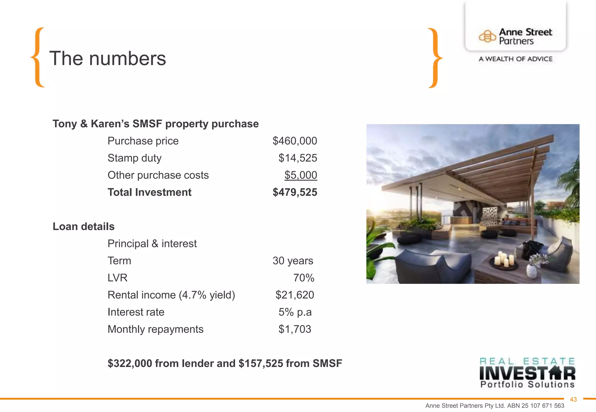 Anne Street Partners Pty Ltd. ABN 25 107 671 563
43
The numbers
Tony & Karen’s SMSF property purchase
Purchase price $460,000
Stamp duty $14,525
Other purchase costs $5,000
Total Investment $479,525
Loan details
Principal & interest
Term 30 years
LVR 70%
Rental income (4.7% yield) $21,620
Interest rate 5% p.a
Monthly repayments $1,703
$322,000 from lender and $157,525 from SMSF
 