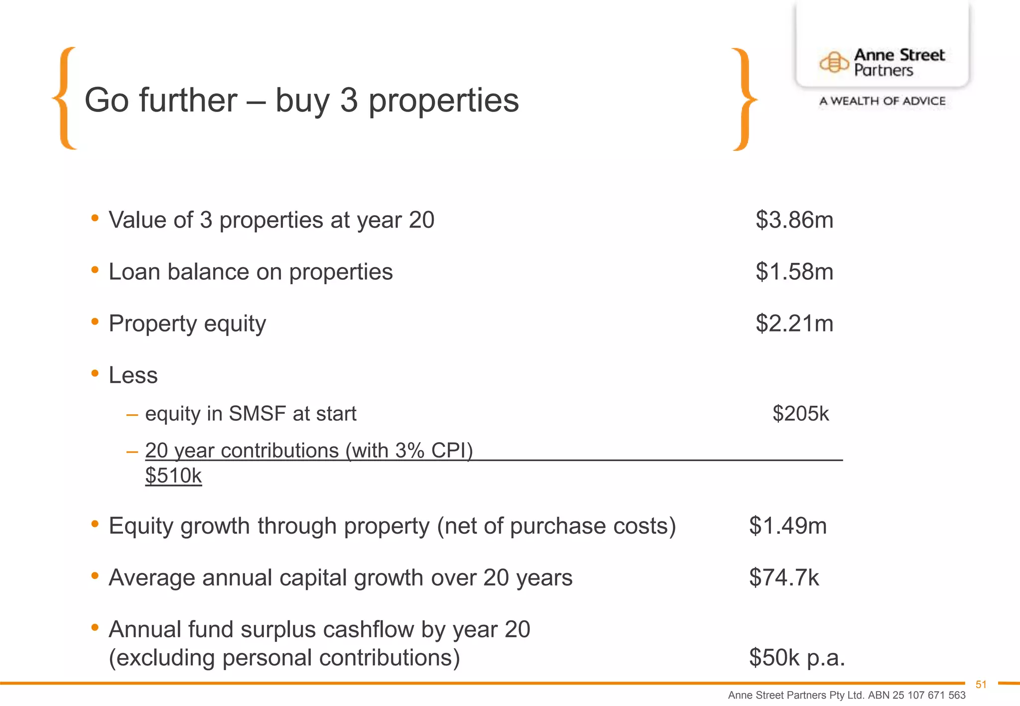 Anne Street Partners Pty Ltd. ABN 25 107 671 563
51
Go further – buy 3 properties
• Value of 3 properties at year 20 $3.86m
• Loan balance on properties $1.58m
• Property equity $2.21m
• Less
– equity in SMSF at start $205k
– 20 year contributions (with 3% CPI)
$510k
• Equity growth through property (net of purchase costs) $1.49m
• Average annual capital growth over 20 years $74.7k
• Annual fund surplus cashflow by year 20
(excluding personal contributions) $50k p.a.
 