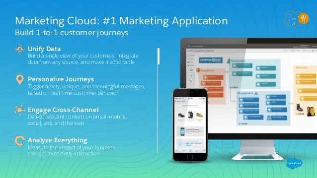 Manufacturing-Cloud-Professional Zertifikatsdemo | Maxtic