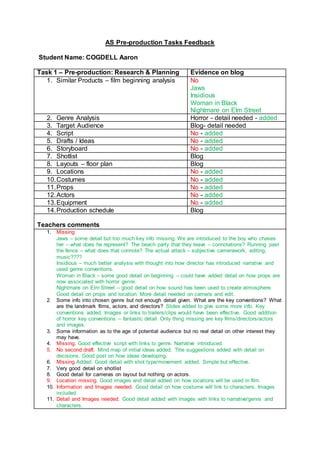 AS Pre-production Tasks Feedback
Student Name: COGDELL Aaron
Task 1 – Pre-production: Research & Planning Evidence on blog
1. Similar Products – film beginning analysis No
Jaws
Insidious
Woman in Black
Nightmare on Elm Street
2. Genre Analysis Horror - detail needed - added
3. Target Audience Blog- detail needed
4. Script No - added
5. Drafts / Ideas No - added
6. Storyboard No - added
7. Shotlist Blog
8. Layouts – floor plan Blog
9. Locations No - added
10.Costumes No - added
11.Props No - added
12.Actors No - added
13.Equipment No - added
14.Production schedule Blog
Teachers comments
1. Missing
Jaws – some detail but too much key info missing. We are introduced to the boy who chases
her – what does he represent? The beach party that they leave – connotations? Running past
the fence – what does that connote? The actual attack – subjective camerawork, editing,
music????
Insidious – much better analysis with thought into how director has introduced narrative and
used genre conventions.
Woman in Black – some good detail on beginning – could have added detail on how props are
now associated with horror genre.
Nightmare on Elm Street – good detail on how sound has been used to create atmosphere.
Good detail on props and location. More detail needed on camera and edit.
2. Some info into chosen genre but not enough detail given. What are the key conventions? What
are the landmark films, actors, and directors? Slides added to give some more info. Key
conventions added. Images or links to trailers/clips would have been effective. Good addition
of horror key conventions – fantastic detail. Only thing missing are key films/directors/actors
and images.
3. Some information as to the age of potential audience but no real detail on other interest they
may have.
4. Missing. Good effective script with links to genre. Narrative introduced.
5. No second draft. Mind map of initial ideas added. Title suggestions added with detail on
decisions. Good post on how ideas developing.
6. Missing Added. Good detail with shot type/movement added. Simple but effective.
7. Very good detail on shotlist
8. Good detail for cameras on layout but nothing on actors.
9. Location missing. Good images and detail added on how locations will be used in film.
10. Information and Images needed. Good detail on how costume will link to characters. Images
included.
11. Detail and Images needed. Good detail added with images with links to narrative/genre and
characters.
 