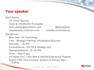 Your speakerDave AspreyVP, Cloud SecurityCloud & Virtualization Evangelistdave_asprey@trendmicro.com                      @daveaspreycloudsecurity.trendmicro.com          Linkedin.com/in/aspreyBackgroundBlue Coat - VP TechnologyCitrix - Strategic Planning, Virtualization BusinessNetscaler –  Dir PMExodus/Savvis – Dir PM & Strategy execSpeedera/Akamai – Sr. Dir PM3Com – Web IT guyUC Santa Cruz – Ran Web & Internet Engineering Program Author, PWC Tech Forecast: Systems & Network Mgt + ScalingTrend Micro Confidential3/23/20113