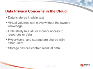 Data Privacy Concerns in the Cloud▪ Data is stored in plain text▪ Virtual volumes can move without the owners knowledge▪ Little ability to audit or monitor access to resources or data▪ Hypervisors  and storage are shared with other users▪ Storage devices contain residual data