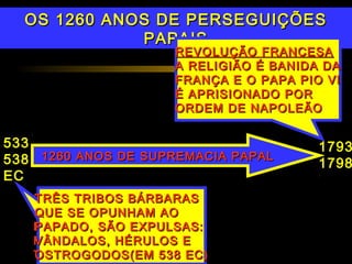 OS 1260 ANOS DE PERSEGUIÇÕESOS 1260 ANOS DE PERSEGUIÇÕES
PAPAISPAPAIS
1260 ANOS DE SUPREMACIA PAPAL1260 ANOS DE SUPREMACIA PAPAL
533
538
EC
O IMPERADOR DEO IMPERADOR DE
ROMA JUSTINIANOROMA JUSTINIANO
DECLARA O BISPO DEDECLARA O BISPO DE
ROMA, “A CABEÇA DEROMA, “A CABEÇA DE
TODAS AS IGREJAS”TODAS AS IGREJAS”
TRÊS TRIBOS BÁRBARASTRÊS TRIBOS BÁRBARAS
QUE SE OPUNHAM AOQUE SE OPUNHAM AO
PAPADO, SÃO EXPULSAS:PAPADO, SÃO EXPULSAS:
VÂNDALOS, HÉRULOS EVÂNDALOS, HÉRULOS E
OSTROGODOS(EM 538 EC)OSTROGODOS(EM 538 EC)
1793
1798
REVOLUÇÃO FRANCESAREVOLUÇÃO FRANCESA
A RELIGIÃO É BANIDA DAA RELIGIÃO É BANIDA DA
FRANÇA E O PAPA PIO VIFRANÇA E O PAPA PIO VI
É APRISIONADO PORÉ APRISIONADO POR
ORDEM DE NAPOLEÃOORDEM DE NAPOLEÃO
 