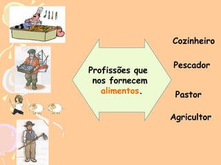 Cozinheiro
Profissões que
nos fornecem
alimentos.

Pescador
Pastor
Agricultor

 