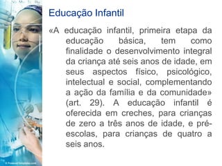 Educação Infantil
«A educação infantil, primeira etapa da
   educação      básica,    tem    como
   finalidade o desenvolvimento integral
   da criança até seis anos de idade, em
   seus aspectos físico, psicológico,
   intelectual e social, complementando
   a ação da família e da comunidade»
   (art. 29). A educação infantil é
   oferecida em creches, para crianças
   de zero a três anos de idade, e pré-
   escolas, para crianças de quatro a
   seis anos.
 
