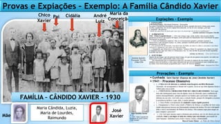 Provas e Expiações – Exemplo: A Família Cândido Xavier
FAMÍLIA – CÂNDIDO XAVIER - 1930
Chico
Xavier
Pai Cidália
Maria da
Conceição
André
Luiz
Mãe
Maria Cândida, Luzia,
Maria de Lourdes,
Raimundo
José
Xavier
 