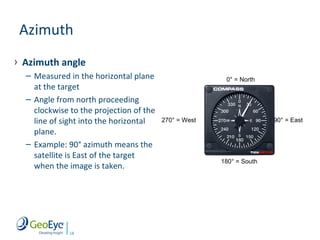 2012 ASPRS Track, Satellite Image Geometry, Gene Dial | PPT