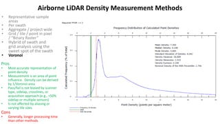 Asprs Accuracy Report.pdf ASPRS LiDAR Division Update with a focus on quantifying horizontal ...