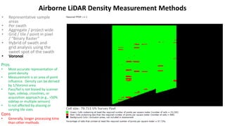 Asprs Accuracy Report.pdf ASPRS LiDAR Division Update with a focus on quantifying horizontal ...