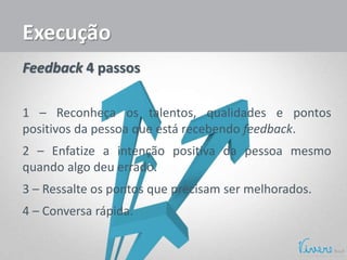 Feedback 4 passos
1 – Reconheça os talentos, qualidades e pontos
positivos da pessoa que está recebendo feedback.
2 – Enfatize a intenção positiva da pessoa mesmo
quando algo deu errado.
3 – Ressalte os pontos que precisam ser melhorados.
4 – Conversa rápida.
Execução
 