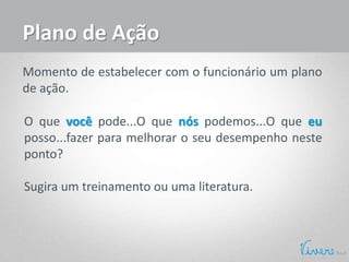 Plano de Ação
Momento de estabelecer com o funcionário um plano
de ação.
O que você pode...O que nós podemos...O que eu
posso...fazer para melhorar o seu desempenho neste
ponto?
Sugira um treinamento ou uma literatura.
 