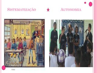 SISTEMATIZAÇÃO

AUTONOMIA

 