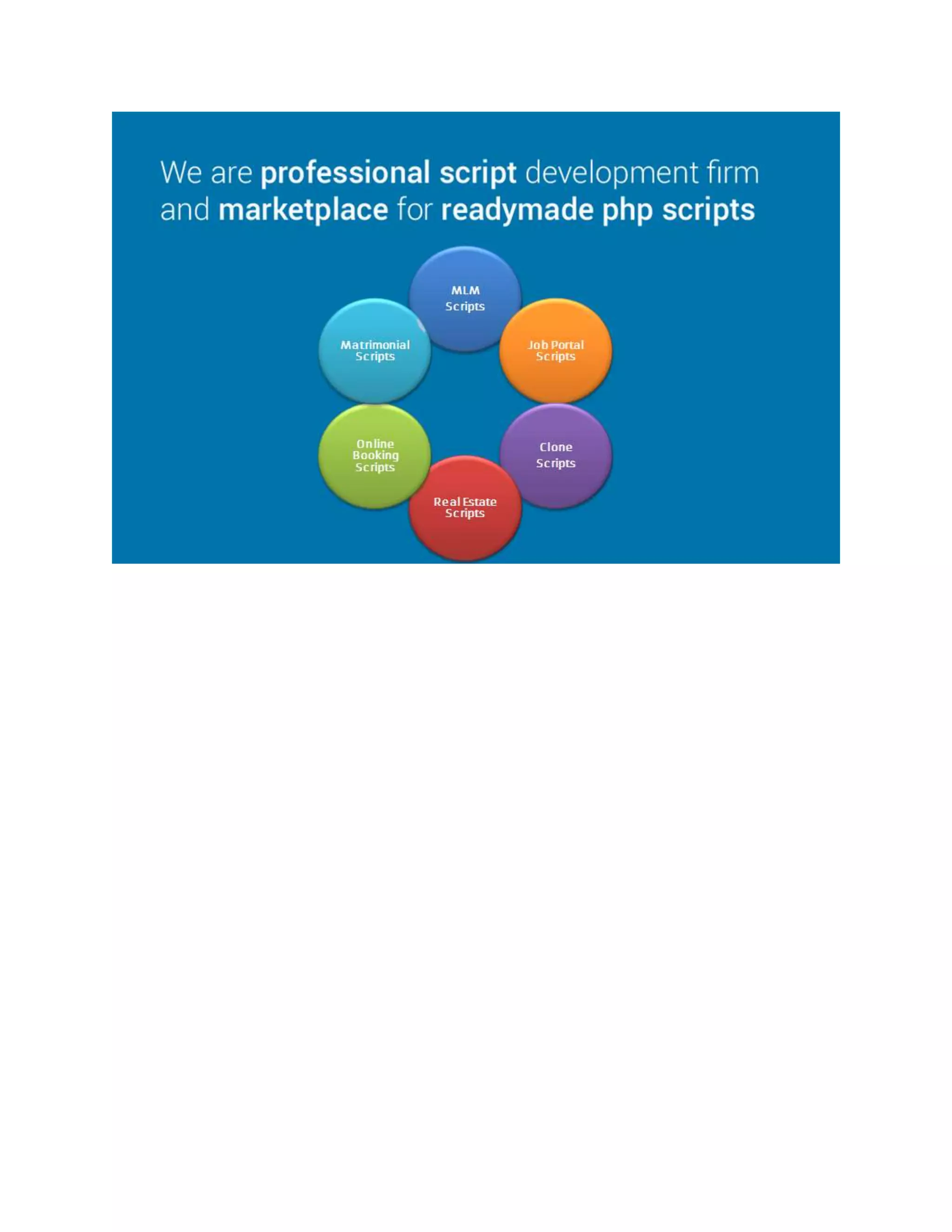 Readymade software code